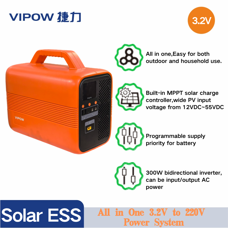 Solar ESS